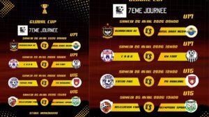 TOURNOI GLOBAL CUP: REVELATION SPORT VS OLYMPIC SPORT